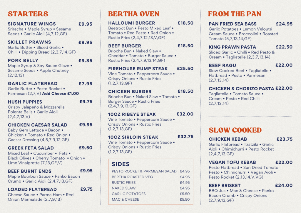 Evening Menu at The Firehouse Enniskillen